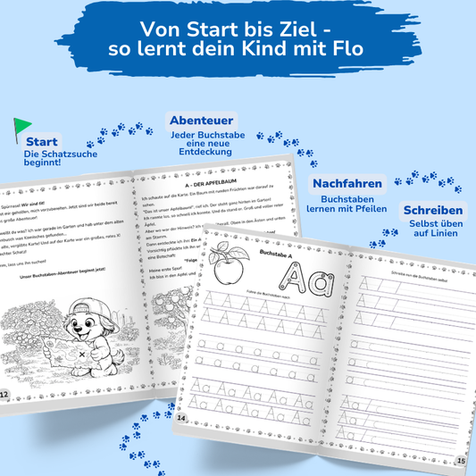 Das ABC Lernbuch: Flo's Schatzsuche- Buchstaben lernen mit Abenteuer-Geschichte